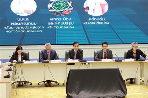 ภาวะการค้าระหว่างประเทศของไทย ประจำเดือนเมษายน และ 4 เดือนแรกของปี 2566